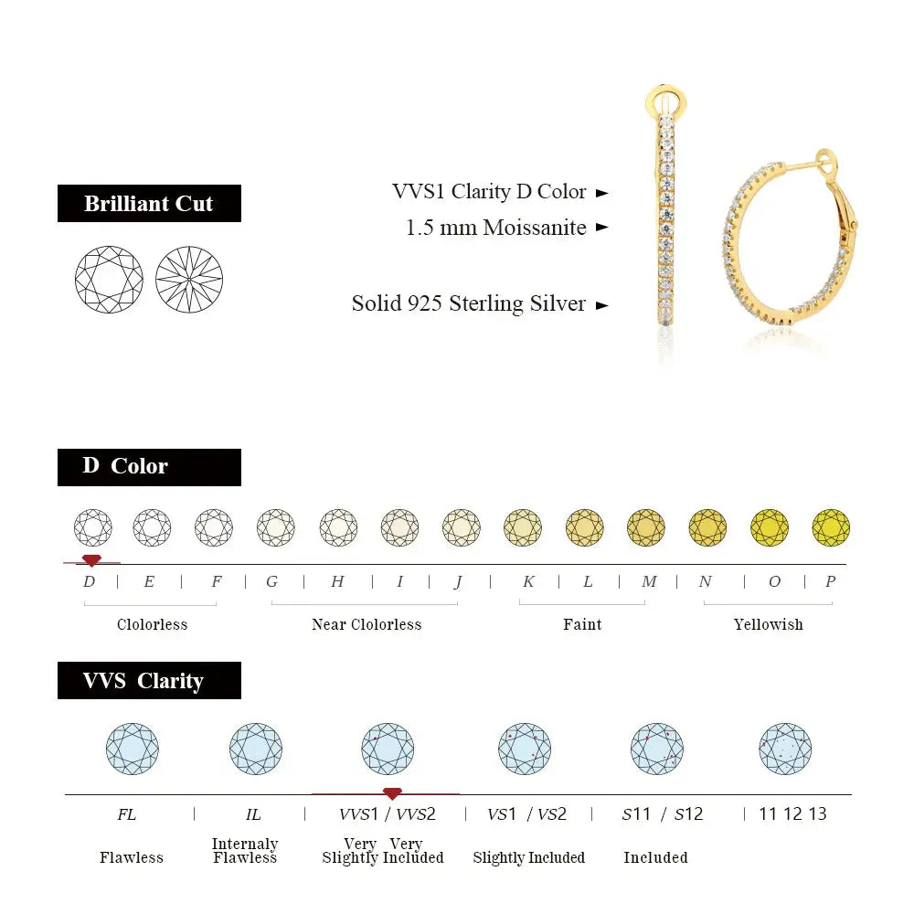 GOLD PLATED SILVER 1.5MM MOISSANITE HOOP EARRINGS 15MM & 25MM DIAMETERS Moissanite Engagement Rings & Jewelry | Luxus Moissanite | best hoop earrings