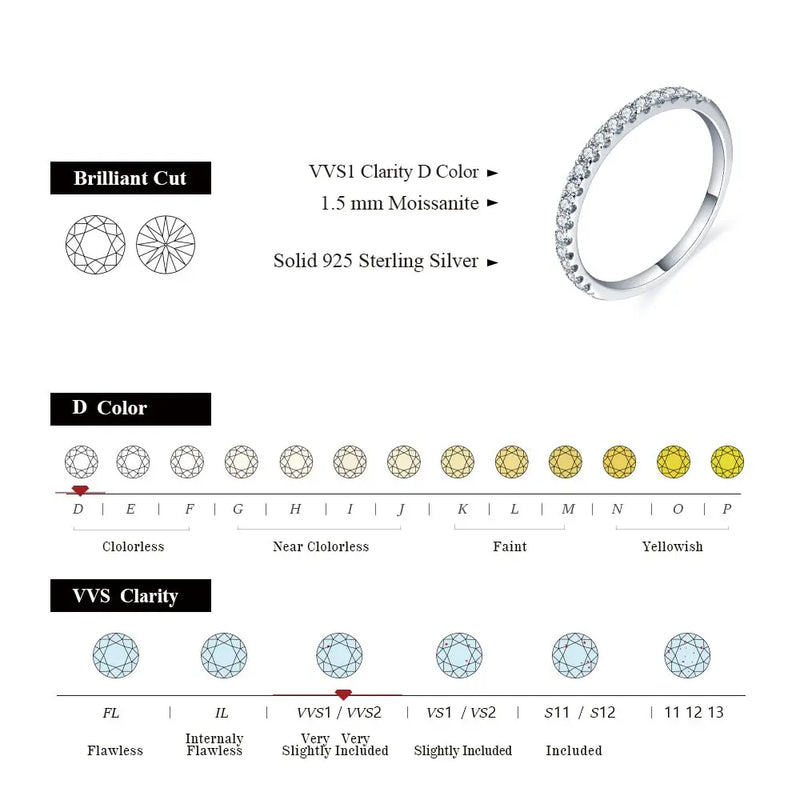 PLATED SILVER MOISSANITE ANNIVERSARY / WEDDING BAND 0.27ctw Moissanite Engagement Rings & Jewelry | Luxus Moissanite