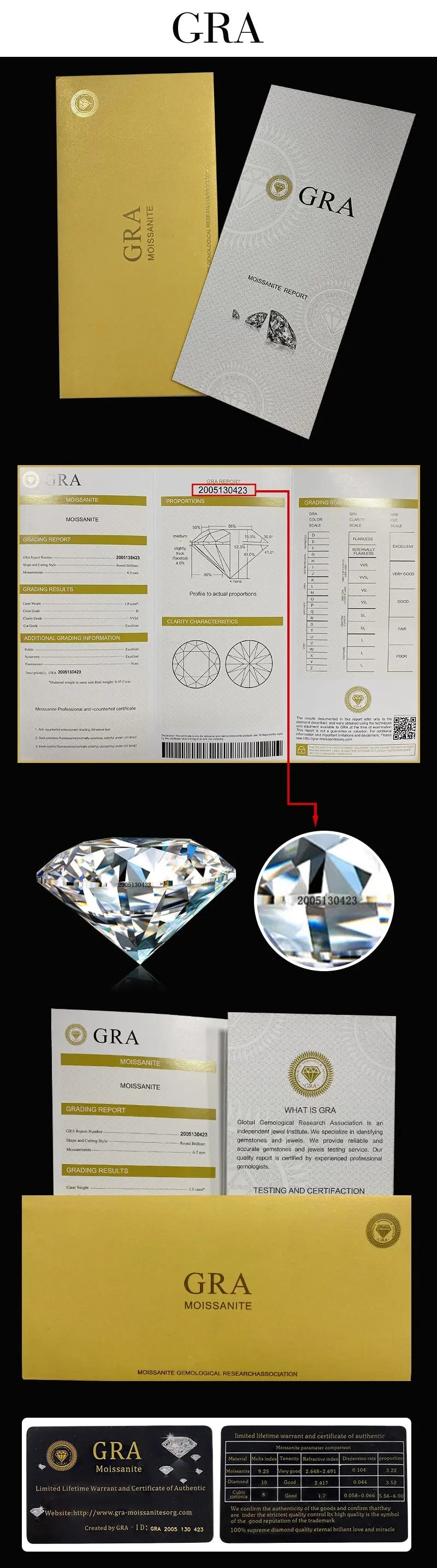 Round Cut Moissanite Loose Stones 5mm (0.5ct) - 12mm (6ct) options - DE Moissanite Engagement Rings & Jewelry | Luxus Moissanite